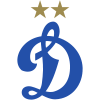 dyn
